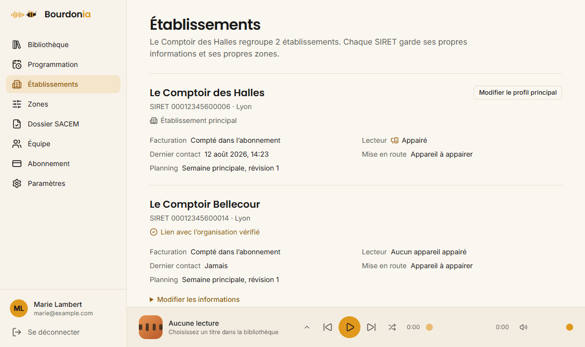 Écran de gestion listant deux établissements d’une même organisation, avec leur appareil et leur planning